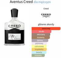 Aventus Creed 100ml