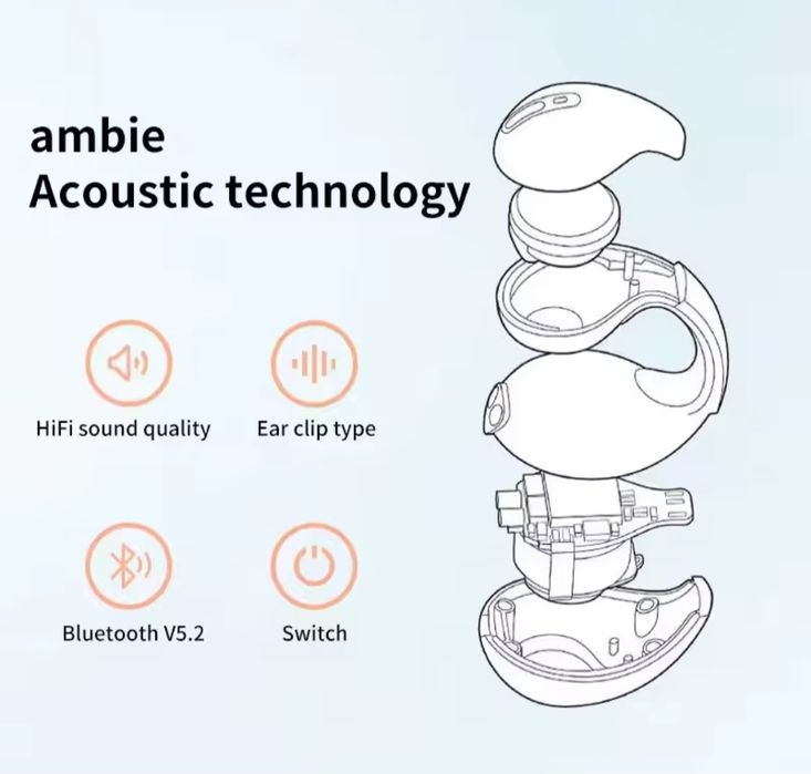 Słuchawki, które nie pchają się do ucha – kulturalne