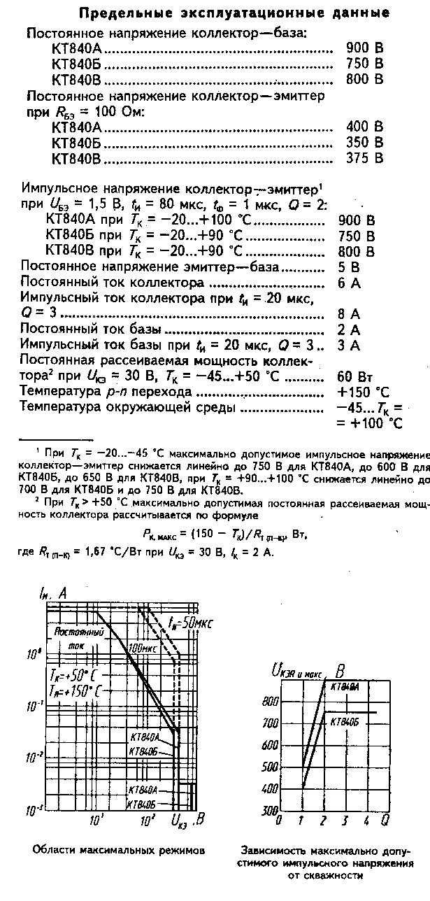 Транзистори КТ840А. Нові. 98шт. 1991 р.в. Без витіків. Без утечек