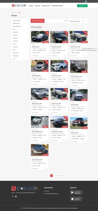 Готовий бізнес - портал оголошень з продажу автомобілів - 4car.ua