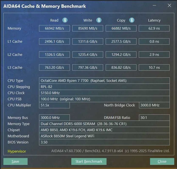 NOVO- Ryzen 7700/9070 Asus Prime/32GB Klev/1TB P41 Platinum/850WATX3.0