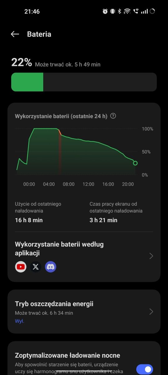 Telefon OnePlus Nord 2 5G 8/128 bardzo dobry