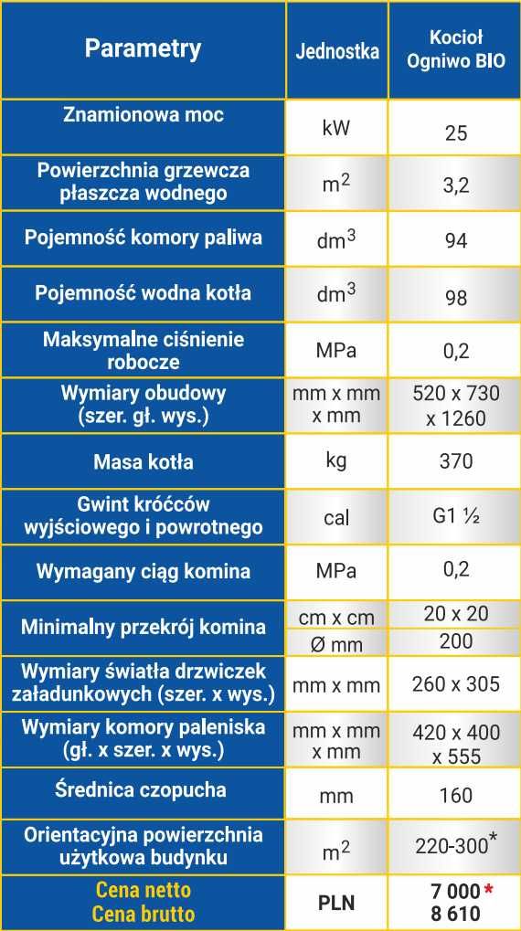 Piec stalowy na brykiet i drewno Ogniwo Bio 25 kW