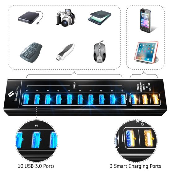 SmartDelux USB Хаб SDU3-P10C3