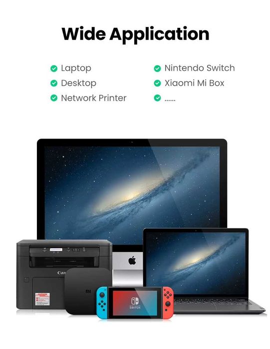 Сетевая карта UGREEN 3.0 USB Ethernett 1000 Мбит/с 5 Гбит/с