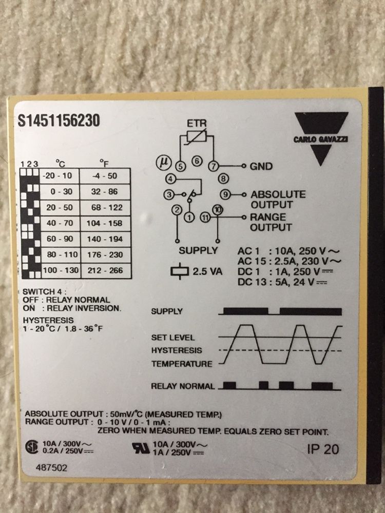 CARLO GAVAZZI S 1451 156 230 Температурное реле