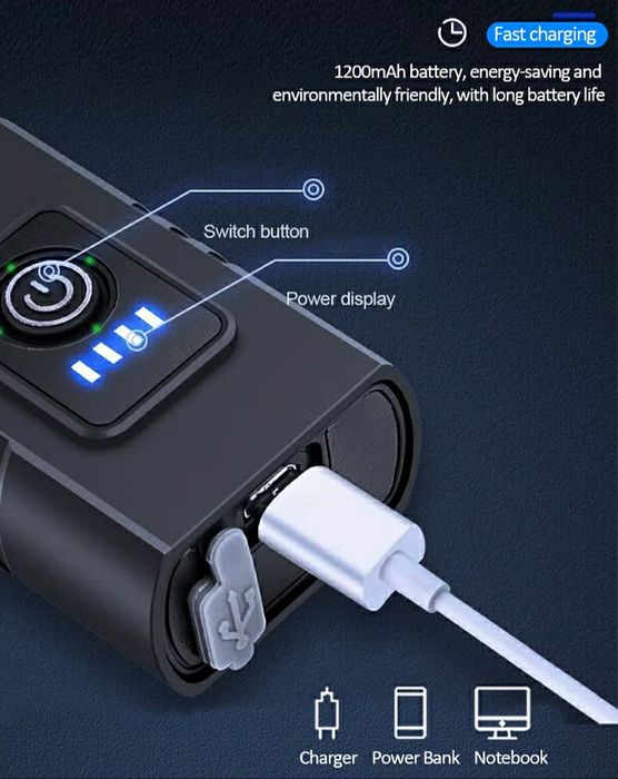 Велофара BK02 1000 lumens 1200mah фонарь ліхтарик