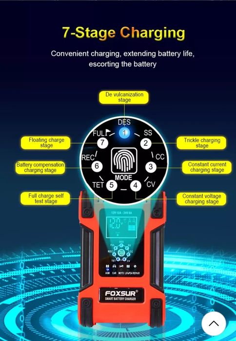Многофункциональное зарядное устройство Foxsur 12V-12A, 24V-6A.