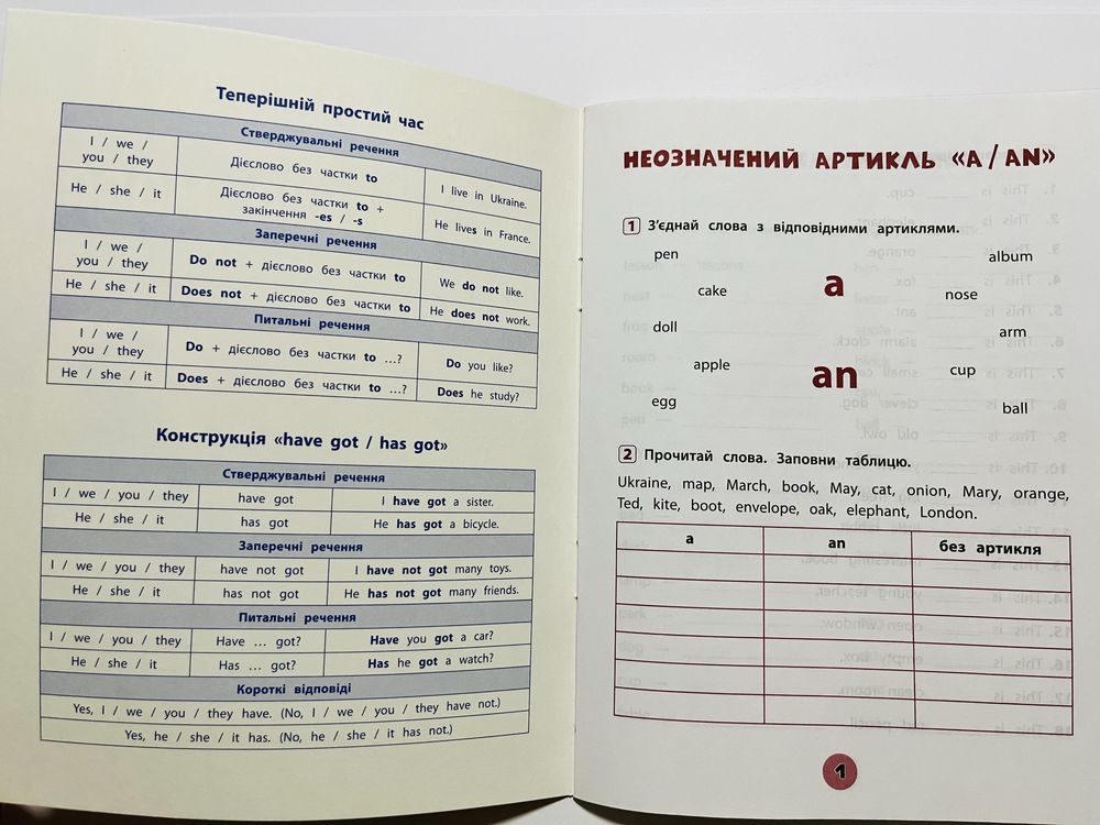 Англійська мова 2 клас практичні завдання