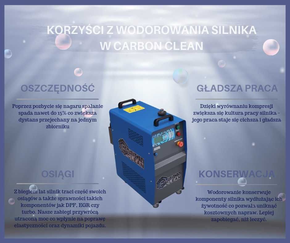 Carbon Clean CC-14 urządzenie do wodorowania silników HHO generator