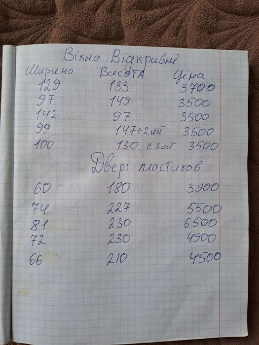 Вікна пластиков ВІДКРИВНІ І ГЛУХІі.Двері пластикові