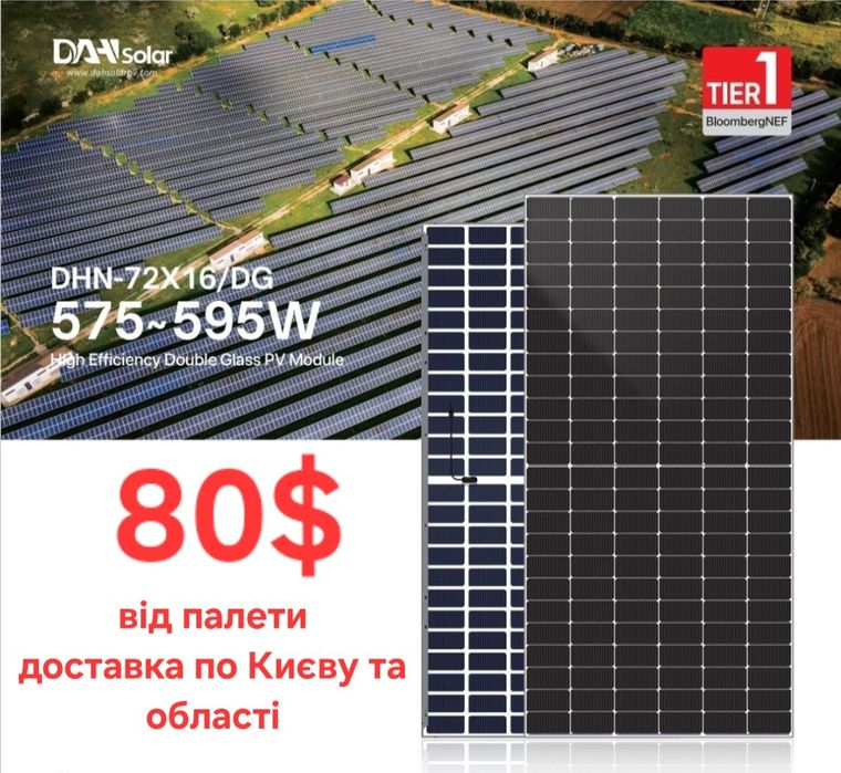 Сонячні панелі 595w Інвертори Акумулятори