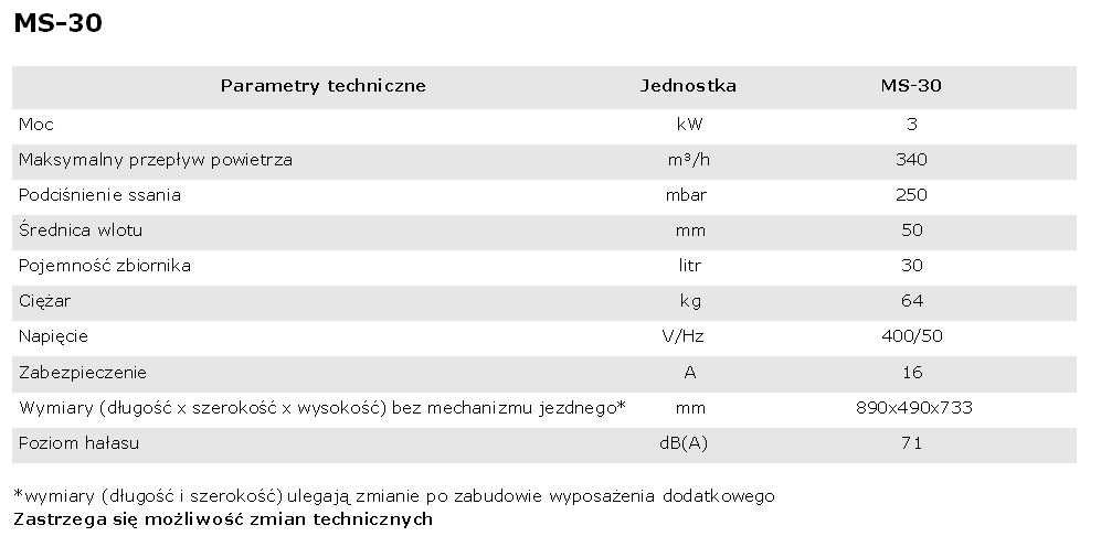 Odkurzacz przemysłowy Wieland MS-30 do pyłów wiórów trocin