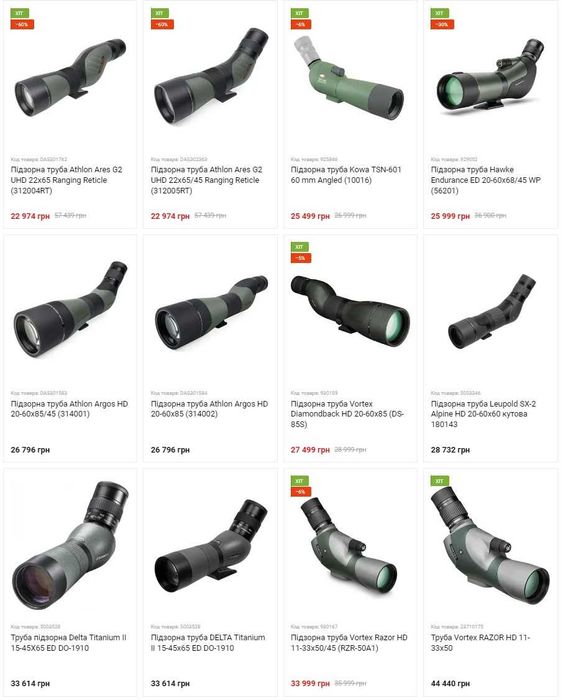 Подзорная труба Vortex