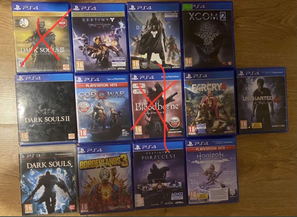 Gry na PS4, zestaw gier na playstation 4