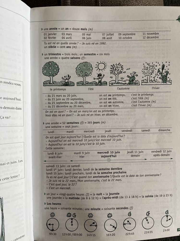 Vocabulaire essentiel du francais A 2 учебник французского