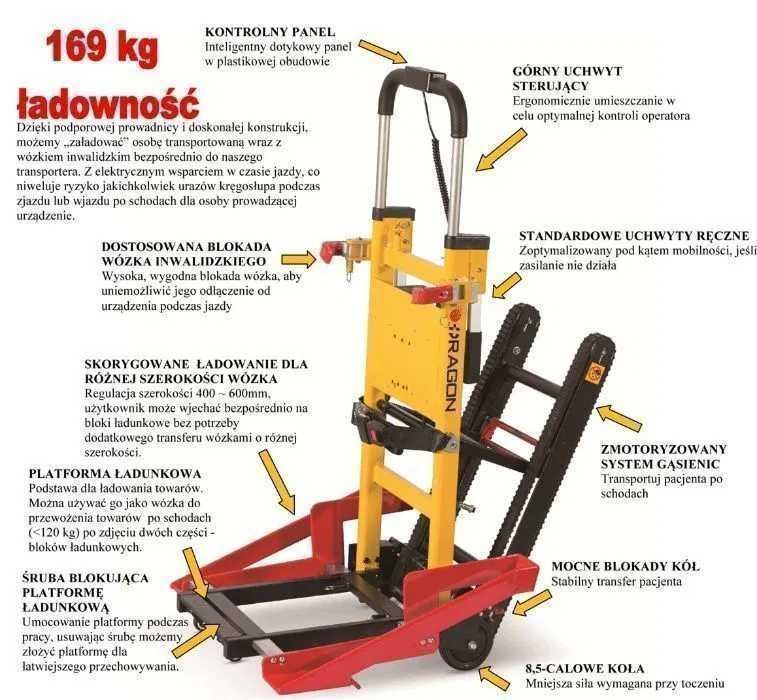 Schodołaz pod wózek inwalidzki NOWY MODEL Gwarancja 3 lata PROMOCJA !!