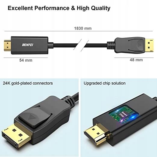 Kabel Displayport - Hdmi Benfei Fullhd 1,8M