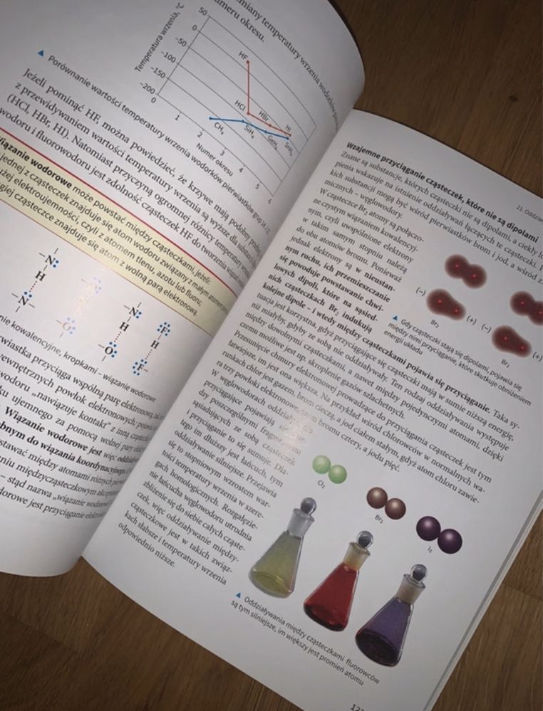 Chemia 1 podręcznik zakres rozszerzony WSiP