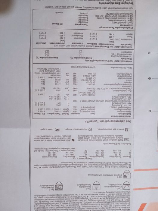 BHP Du Pont Kombinezon Specjalny Tychem F