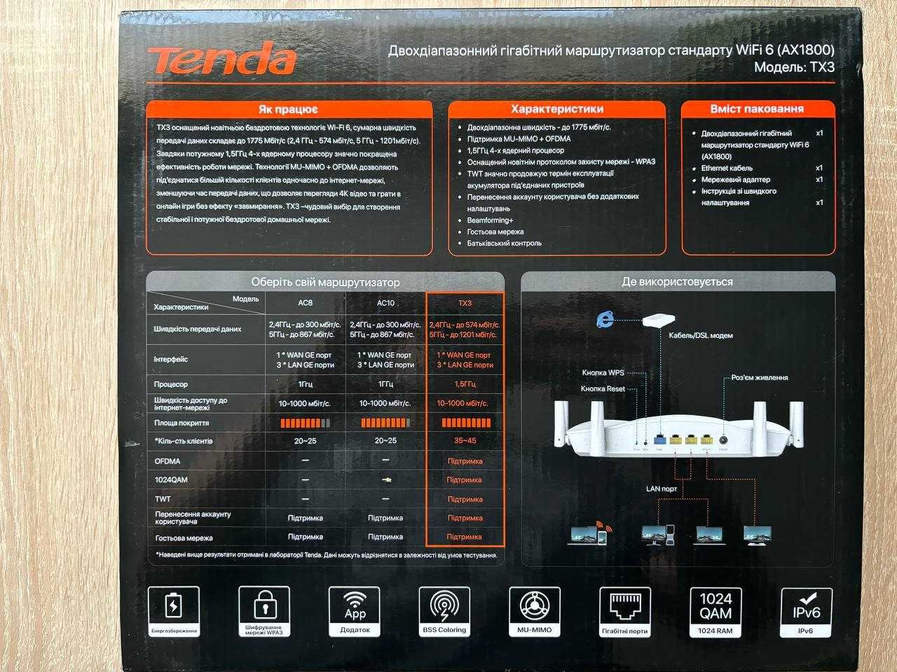 Маршрутизатори Tenda RX2 та TX3 (гігабіт порти, Wi-Fi 6 2.4, 5ГГц)