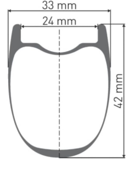 DT Swiss GRC 1400 disc - komplet