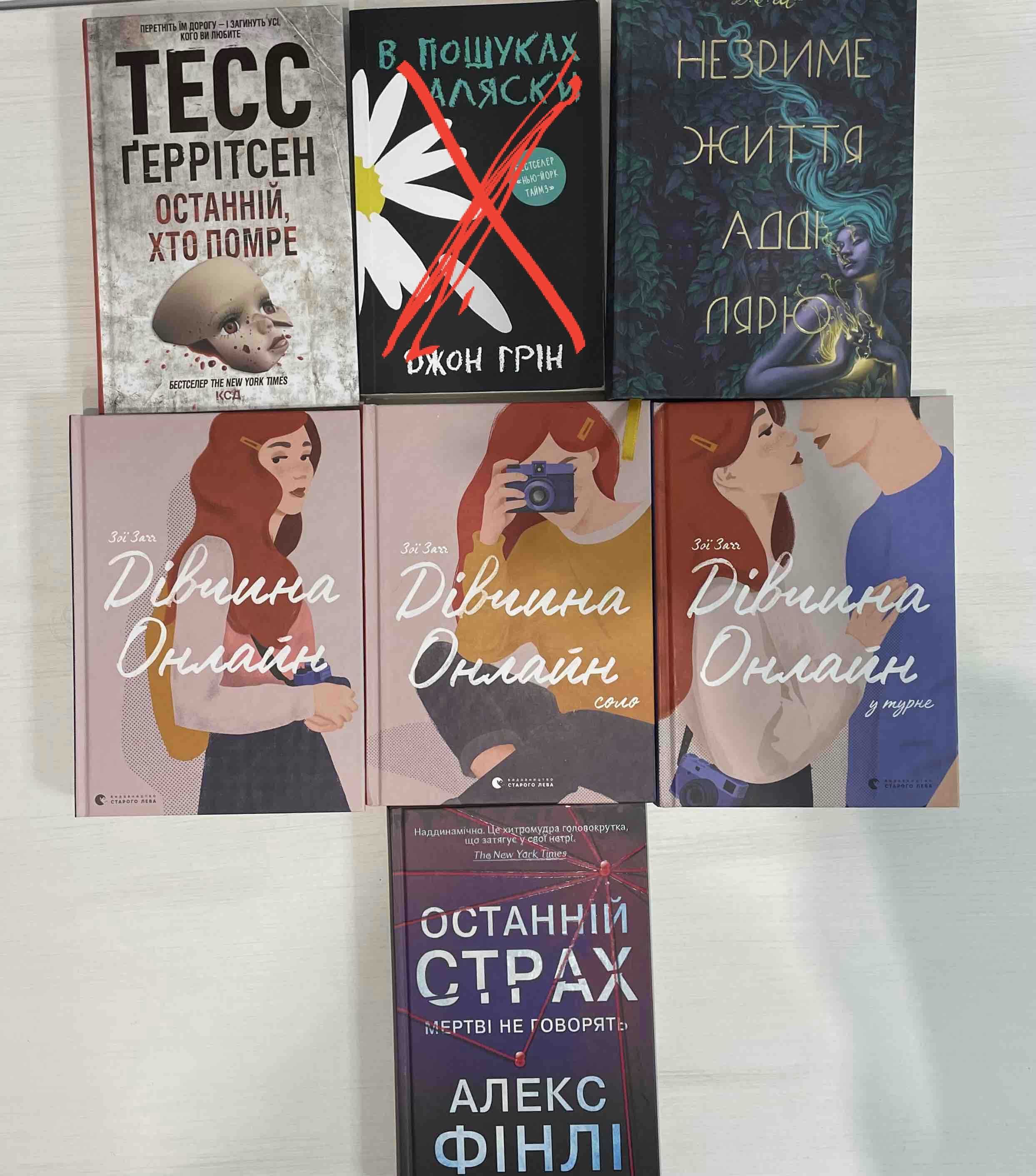 Терміновий продаж Книг