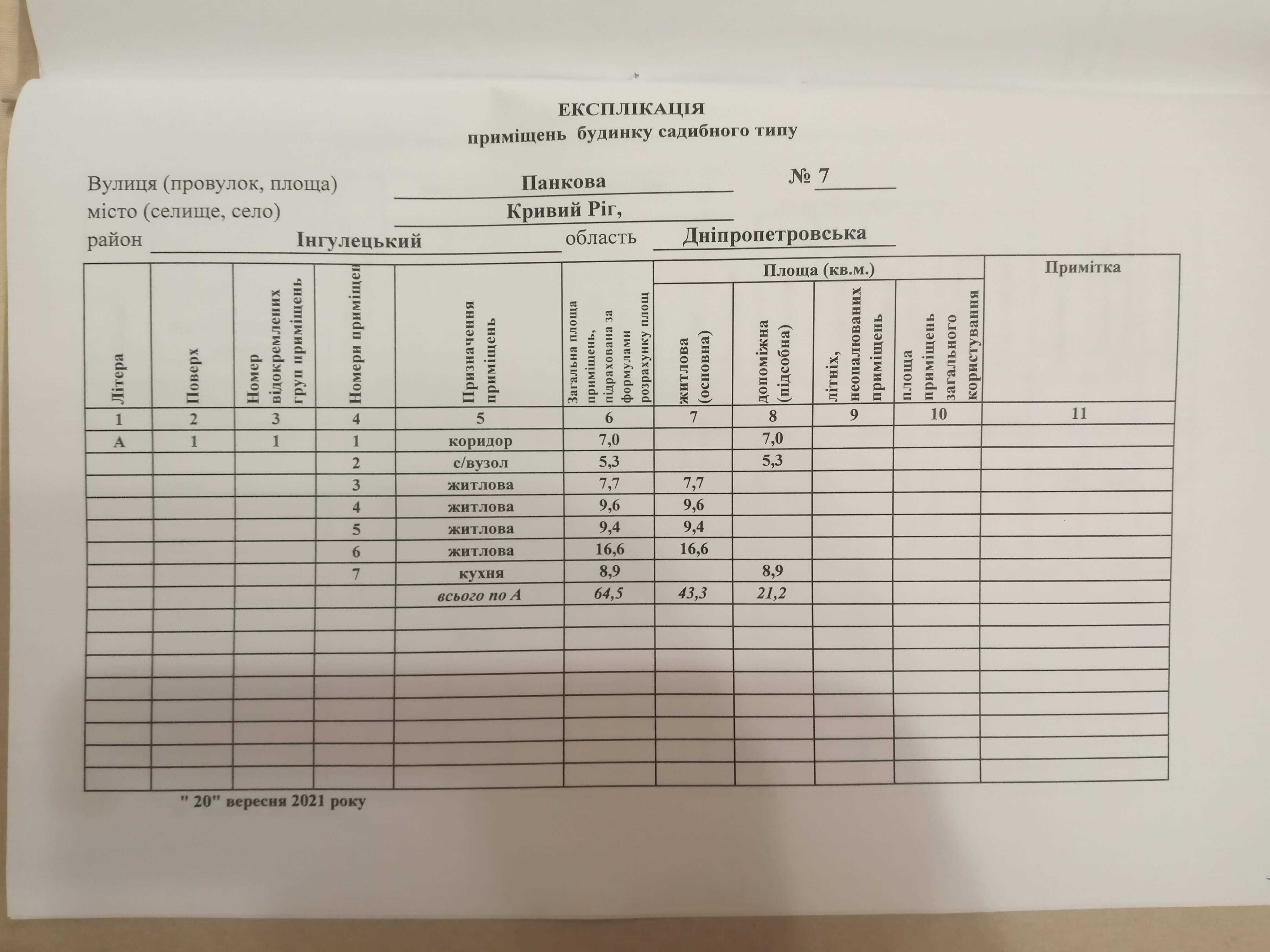 Продам будинок Інгулецький район, вул. Панкова