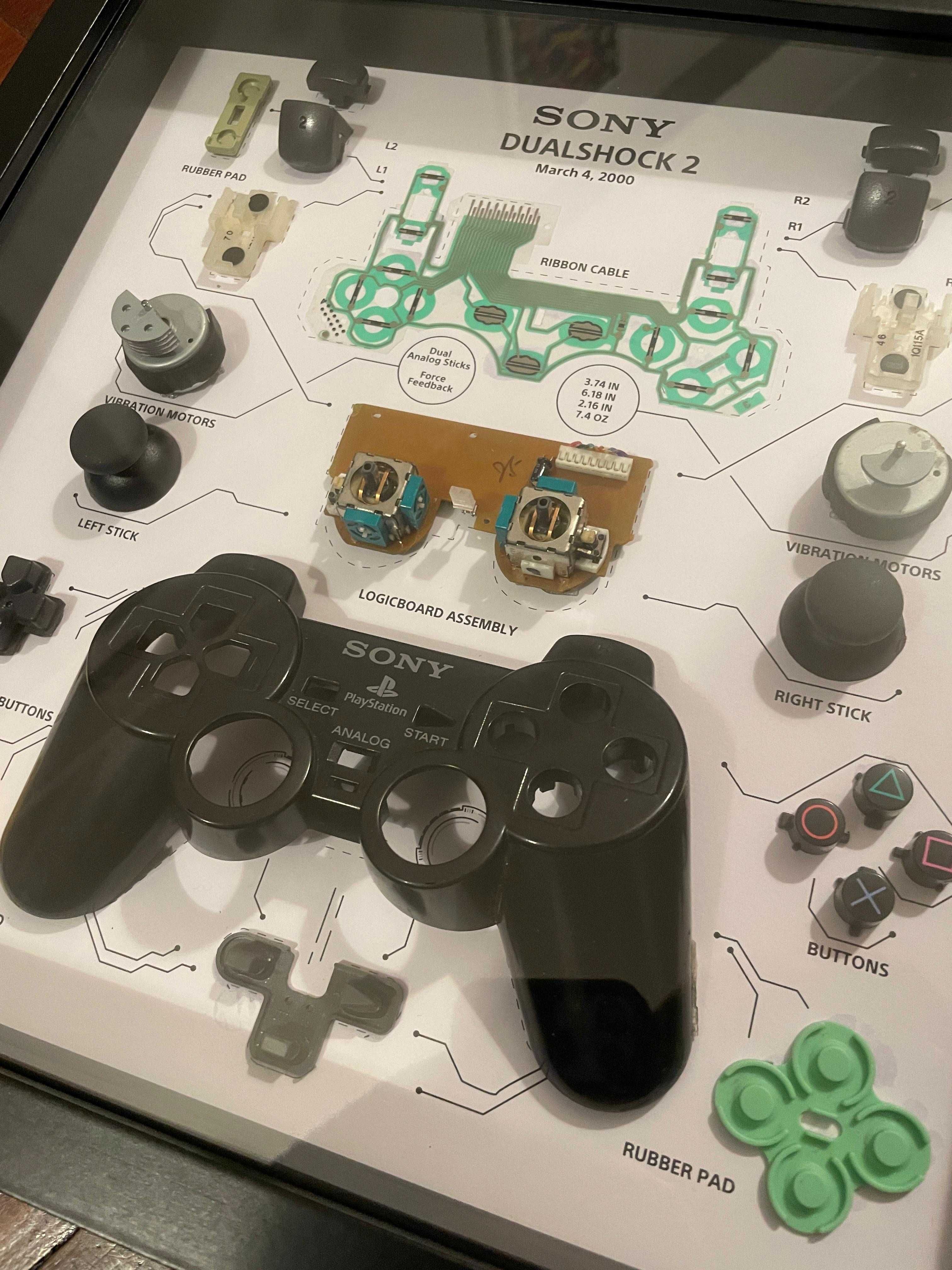 Consolas Decoração