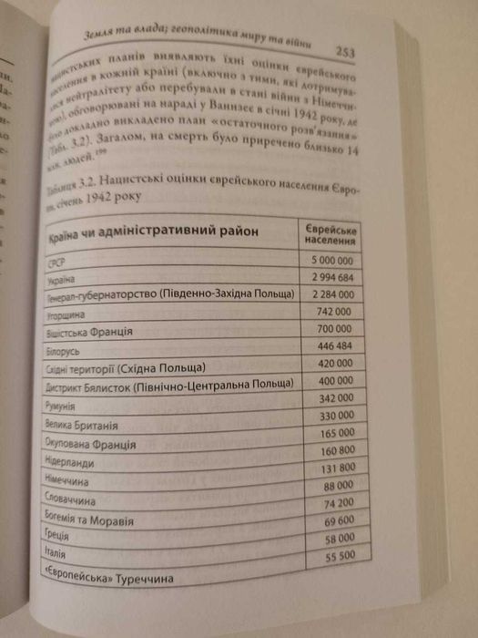 Значення Європи. Географія та геополітика. Майкл Геффернен