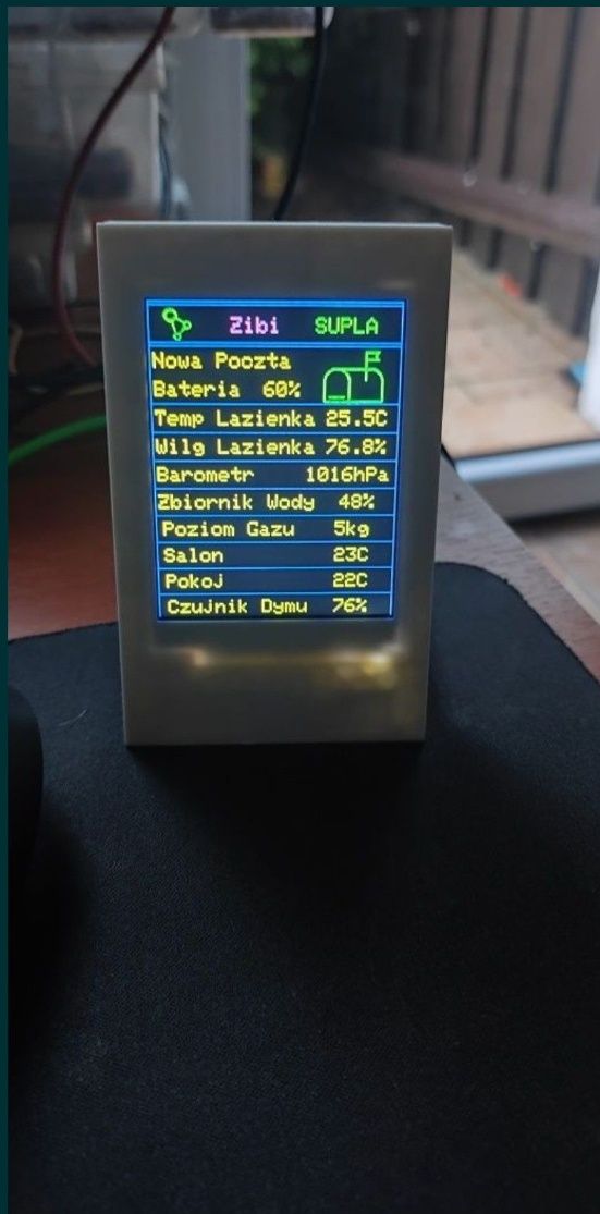Skrzynka Pocztowa LAN Wifi HA MQTT Supla Lora daleki zasięg