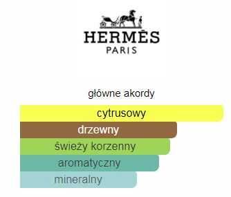 Hermes Terre d'Hermes Eau Givree woda perfumowana 100 ml