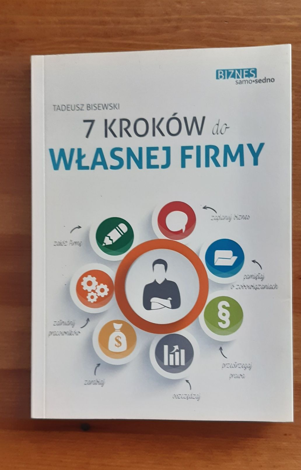 7 Kroków własnej firmy