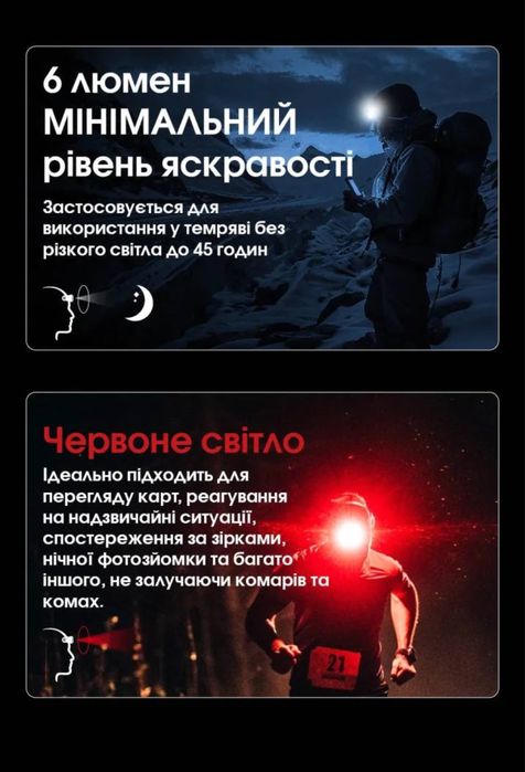 Ультралегкий налобний ліхтар Nitecore NU25 MCT з акумулятором