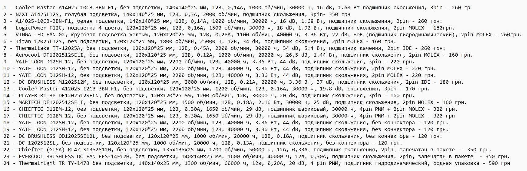 Корпусние вентиляторы (кулера) 80, 90, 120, 140 мм