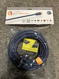 Kabel HDMI optyczny 20M WireWorld Sphere