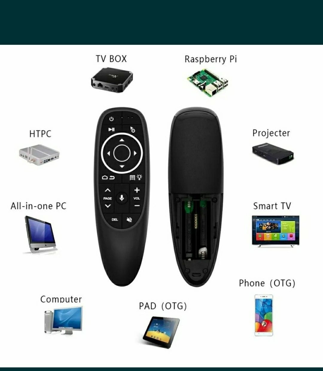 Пульт G10S Pro аеро мишка для смарт ТВ телевізор приставок андроїд ДУ