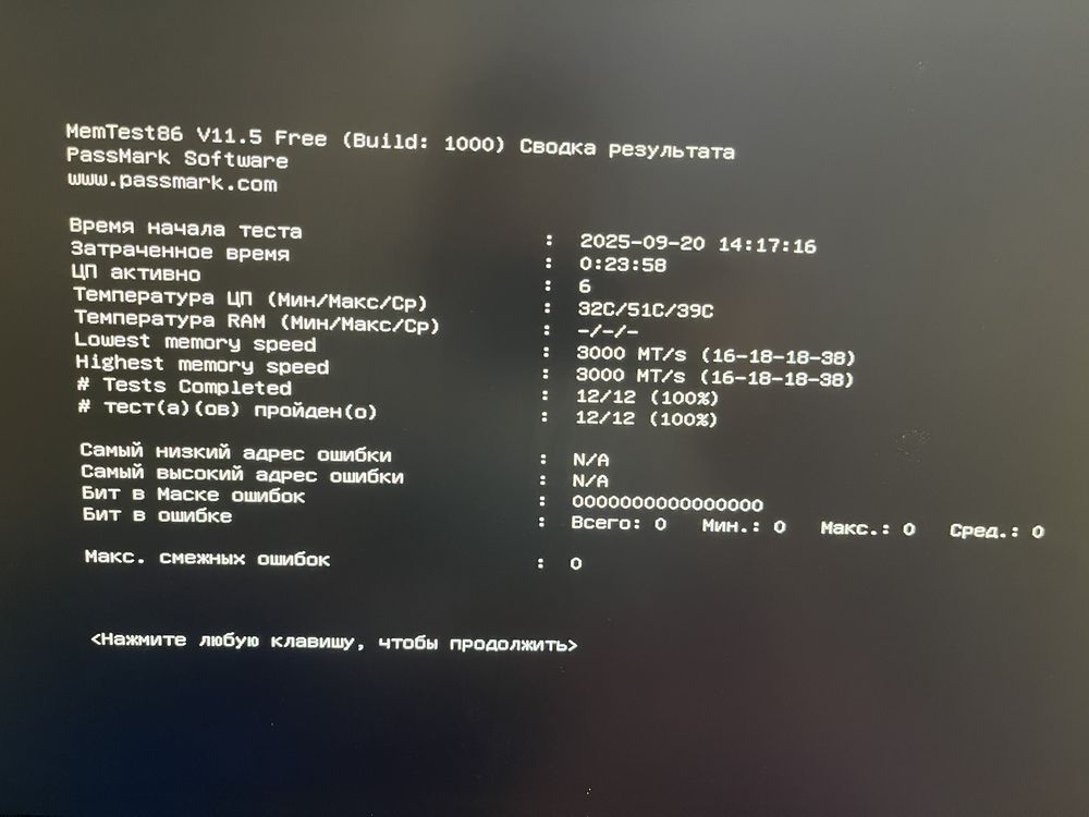 Оперативна памʼять “Kingston” 2666MHz DDR4