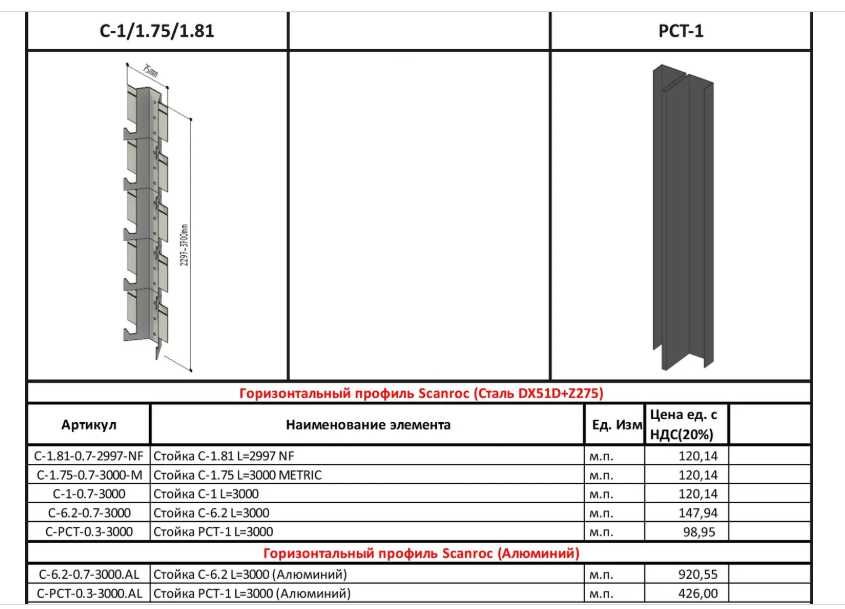 Вентилируемый фасад SCANROC, Фасадная плитка SCANROC, 120 м2.