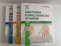Anatomia funkcjonalna A.I.Kapandji