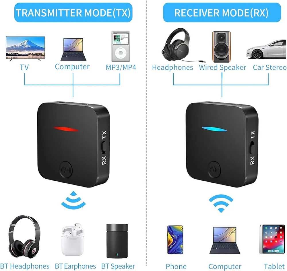 Adapter bluetooth 5.0 Nadajnik-Odbiornik 2w1 TX/RX