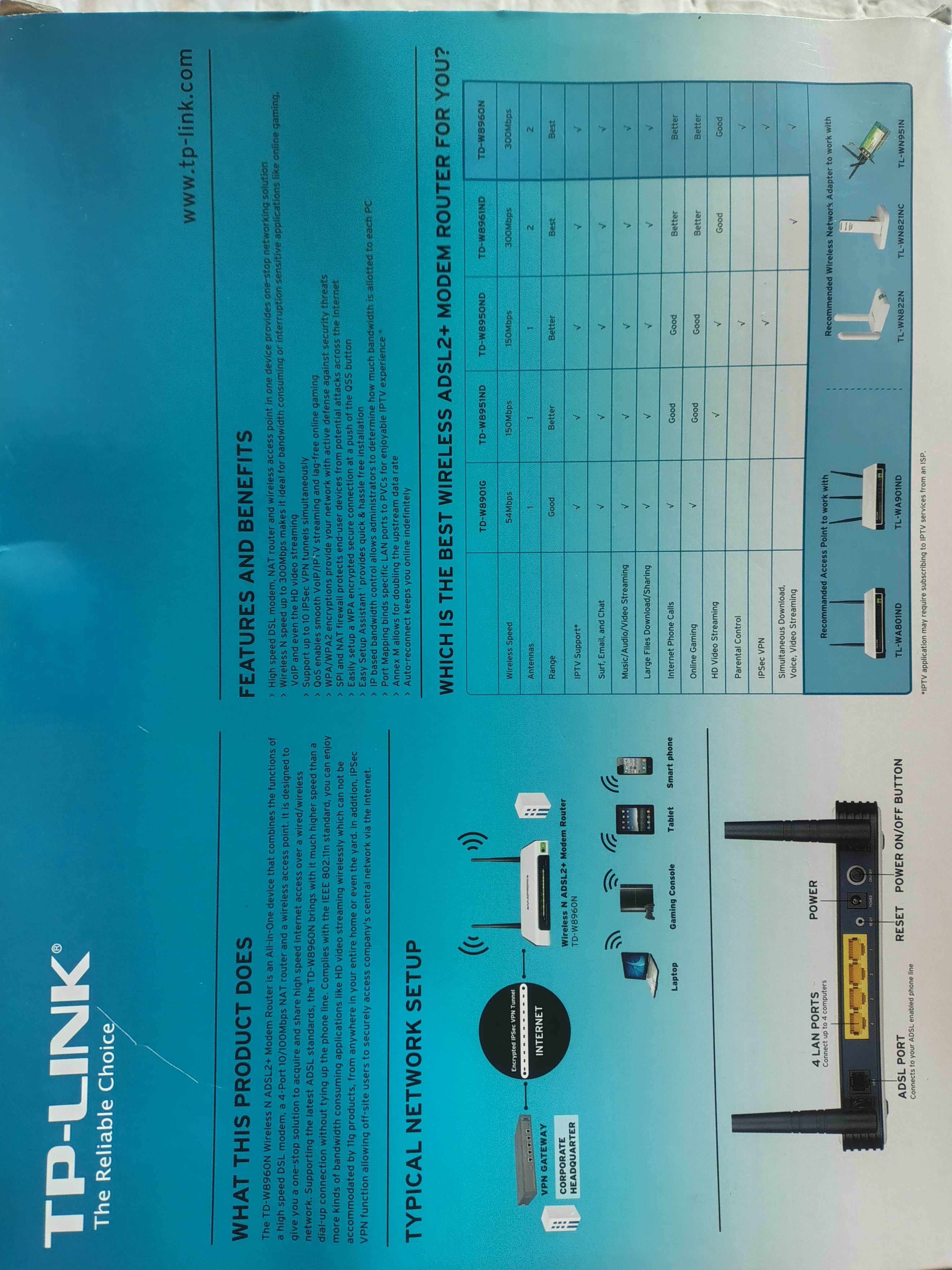Modem Ruter TP-LINK ADSL2/2+