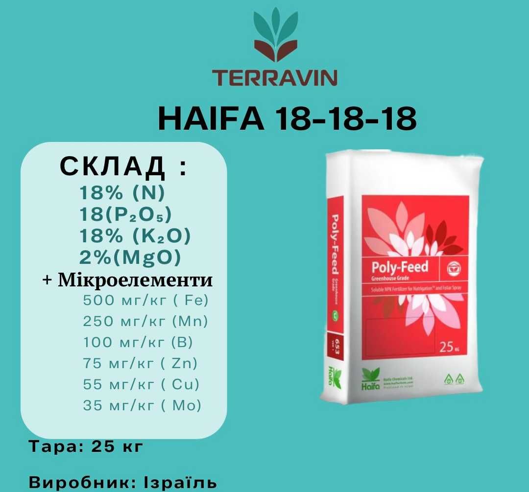 Мінеральні добрива