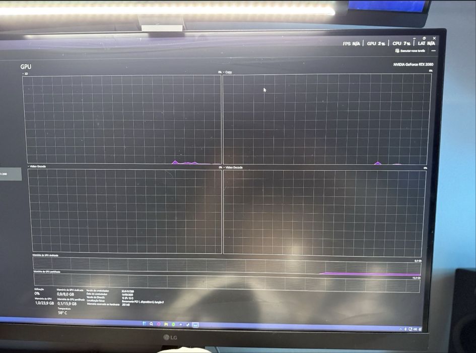 Nvidia rtx 2080 (sem caixa)
