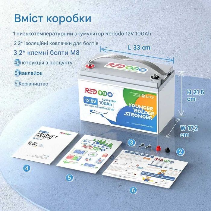 Redodo 12.8V 100Ач 1280Втч LiFePO4 LTCP Low Temp з захистом від морозу
