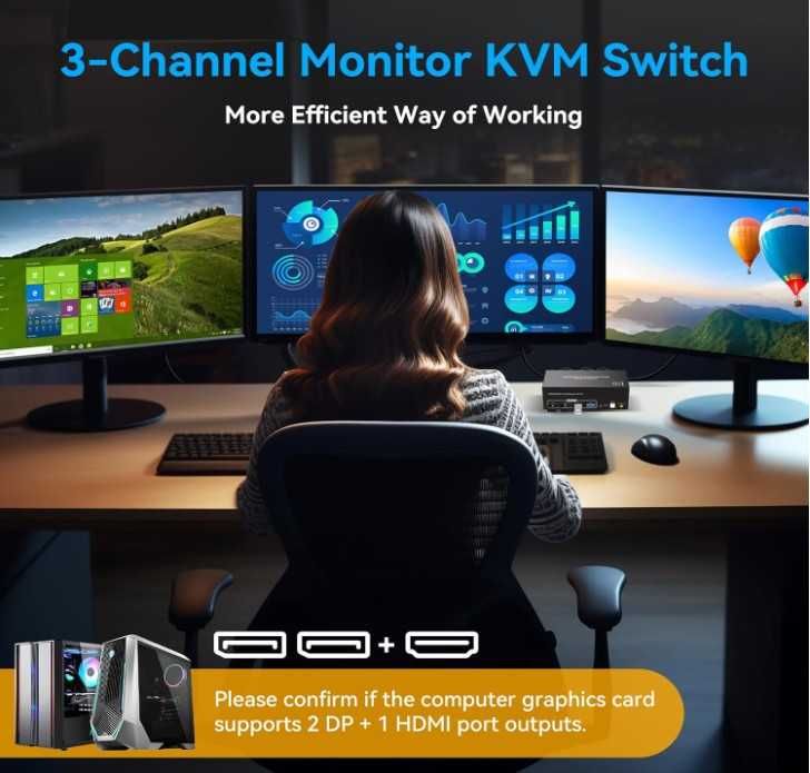 Плата перемикання KVM 2х3 3х2 PC/Mon SW232/331 8K/60Гц