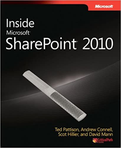 Inside SharePoint 2010