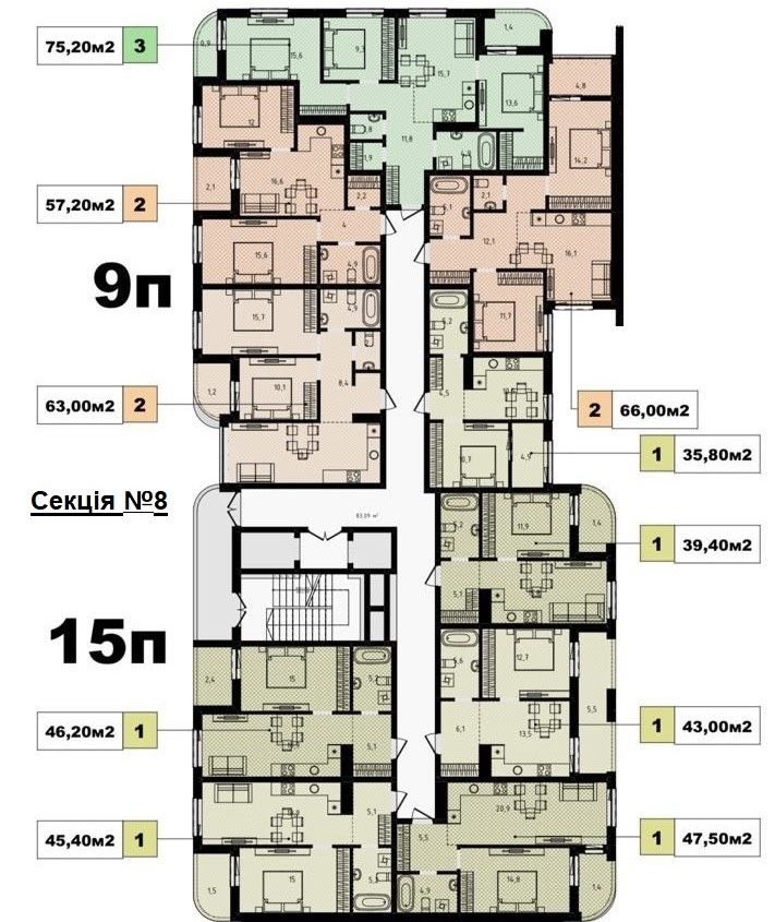 1кім інвестиція, Каскад, розтермін 4роки