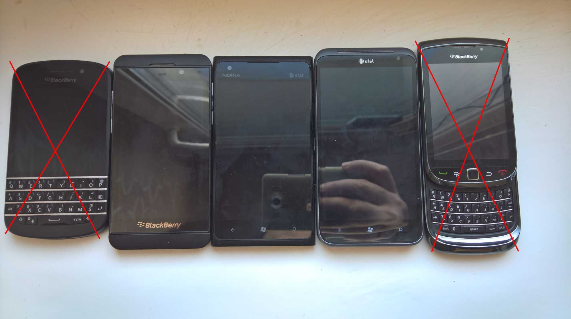 Мобільні телефони/смартфони Doro, Motorola, BlackBerry, Nokia та інші.