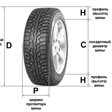 Чохол на докатку Beltex, чохол на запаску Beltex, чехол на запаску